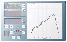 Sterownik i programator temperatury K3P / Ero Electronic