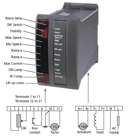 Napd Eurotherm - typ ER-340 - podstawowy schemat aplikacji