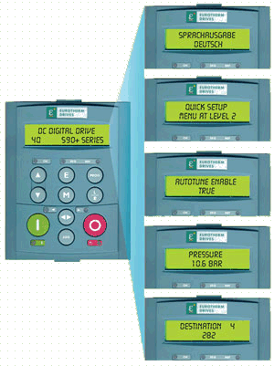 Eurotherm Drives - seria Integrator / napęd DC typ 590+; menu