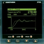 Regulator temperatury typ 2704 Trend