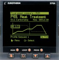 Regulator 2704 Eurotherm