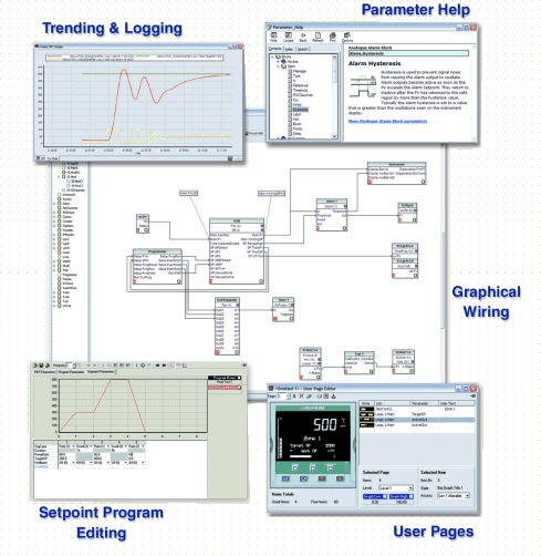 Eurotherm iTools - pakiet oprogramowania narzędziowego do konfiguracji produktów Eurotherm