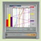 Rejestrator graficzny w wersji ekonomicznej typ 6100E / Eurotherm Chessell