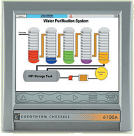 6100A - Cyfrowy rejestrator graficzny temperatury / procesu - Eurotherm Chessell 