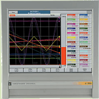 Rejestrator graficzny procesu typ 6180A / Eurotherm Chessell