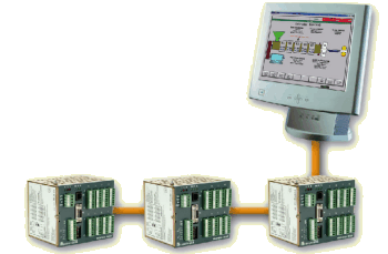 Sterownik wieloptlowy Mini8 w systemie SCADA