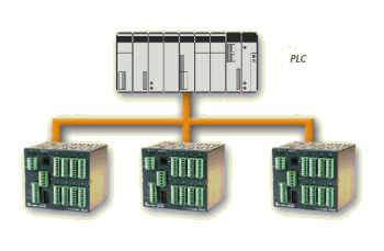 Eurotherm Mini8 - sterownik PLC