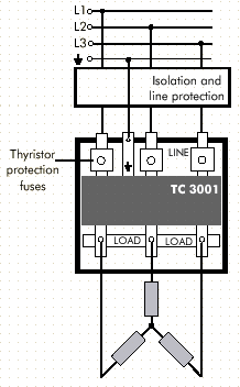 Sterownik tyrystorowy typ TC3001 Eurotherm - obciążenie w ukł. gwiazdy 3p.