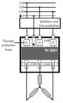 Sterownik tyrystorowy typ TC3001 Eurotherm - obcienie w uk. gwiazdy 3p.