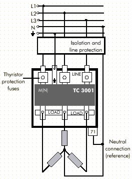 Sterownik tyrystorowy typ TC3001 Eurotherm - obciążenie w ukł. gwiazdy 4p.
