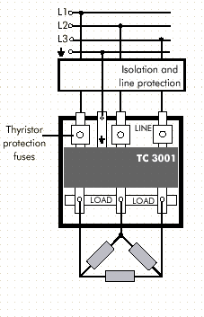 Sterownik tyrystorowy typ TC3001 Eurotherm - obciążenie w ukł. trójkąta 3p.