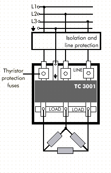 Sterownik tyrystorowy typ TC3001 Eurotherm - obcienie w uk. trjkta 3p.