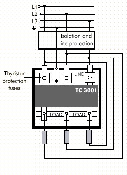 Sterownik tyrystorowy typ TC3001 Eurotherm - obciążenie w ukł. trójkąta 6p.
